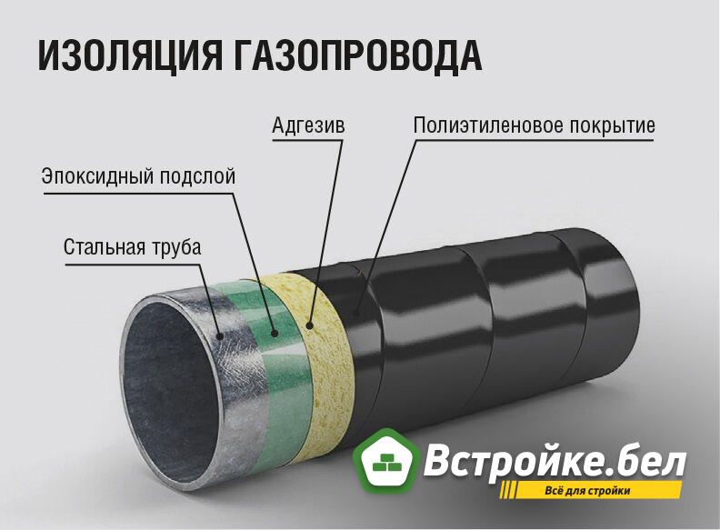 7.jpg?lang=ru
